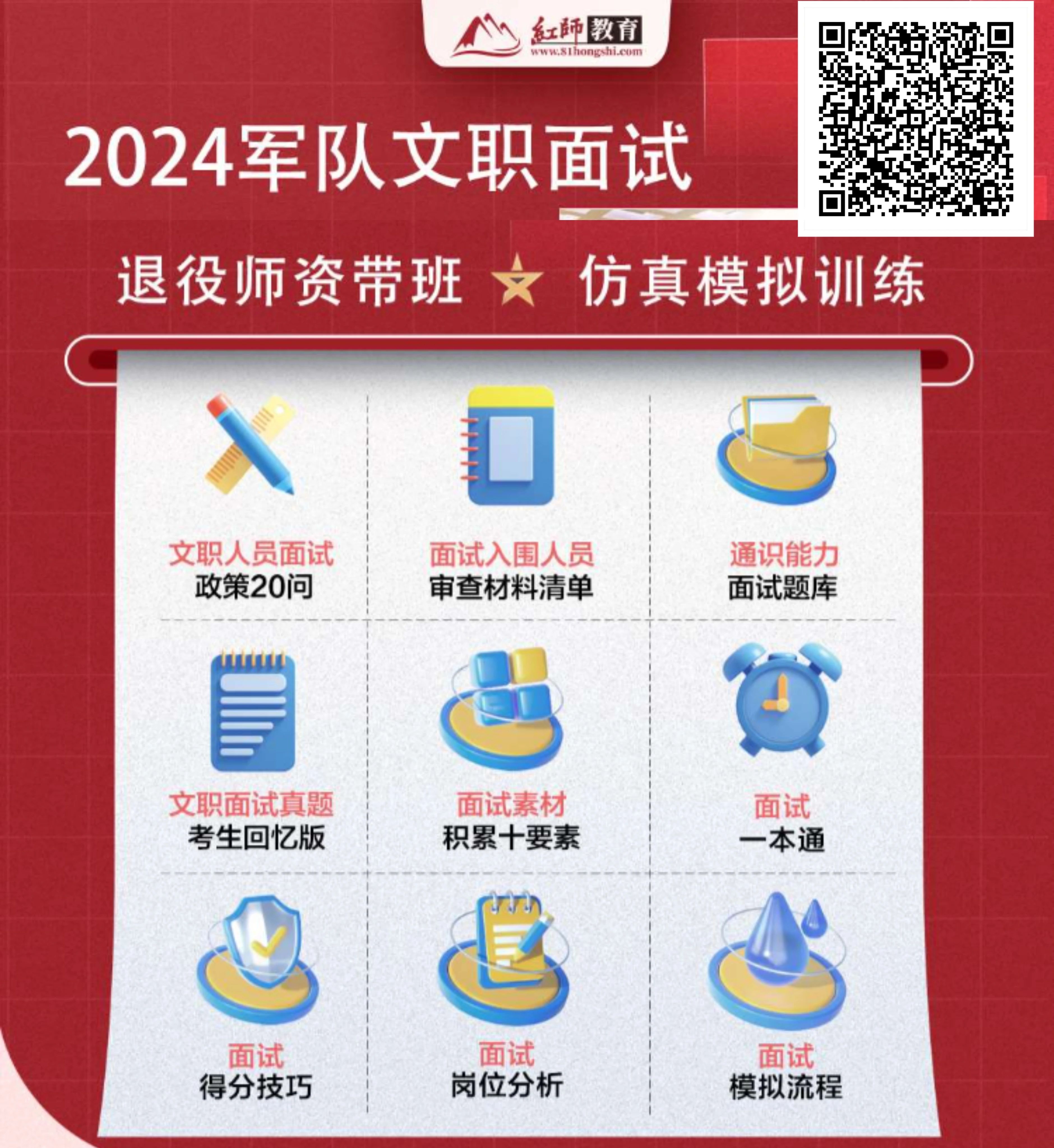 2024文職專業(yè)技術崗等級工資